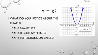 Y = X²
• WHAT DO YOU NOTICE ABOUT THE
GRAPH?
• ANY SYMMETRY?
• ANY HIGH/LOW POINTS?
• ANY RESTRICTIONS ON VALUES?
 