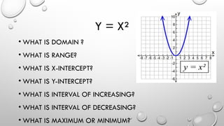 Y = X²
• WHAT IS DOMAIN ?
• WHAT IS RANGE?
• WHAT IS X-INTERCEPT?
• WHAT IS Y-INTERCEPT?
• WHAT IS INTERVAL OF INCREASING?
• WHAT IS INTERVAL OF DECREASING?
• WHAT IS MAXIMUM OR MINIMUM?
 