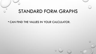STANDARD FORM GRAPHS
• CAN FIND THE VALUES IN YOUR CALCULATOR.
 