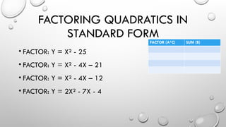 FACTORING QUADRATICS IN
STANDARD FORM
• FACTOR: Y = X² - 25
• FACTOR: Y = X² - 4X – 21
• FACTOR: Y = X² - 4X – 12
• FACTOR: Y = 2X² - 7X - 4
FACTOR (A*C) SUM (B)
 
