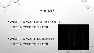 Y = AX²
•WHAT IF A WAS GREATER THAN 1?
• TEST IN YOUR CALCULATOR
•WHAT IF A WAS LESS THAN 1?
• TEST IN YOUR CALCULATOR.
 
