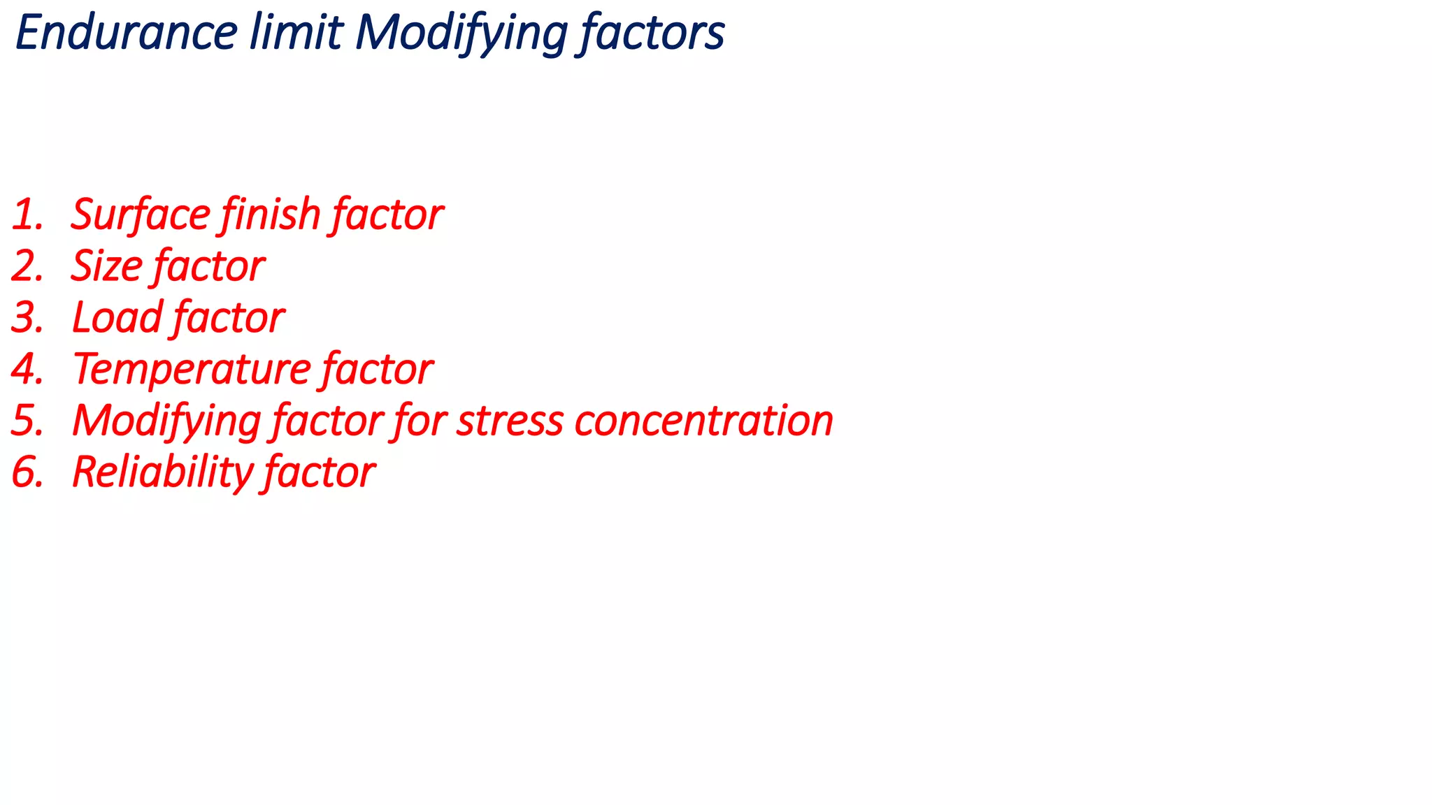 Unit 3 Design of Fluctuating Loads | PDF