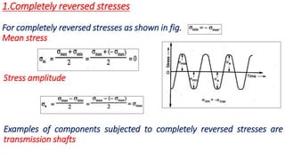 1.Completely reversed stresses
For completely reversed stresses as shown in fig.
Mean stress
Stress amplitude
Examples of components subjected to completely reversed stresses are
transmission shafts
 