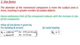 2. Size factor
The diameter of the mechanical component is more the surface area is
more, resulting in greater number of surface defects.
Hence endurance limit of the component reduces with the increase in size
of the component.
Value of size factor is given by
For bending & torsion for axial loading
 