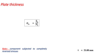 Plate thickness
Note:- component subjected to completely
reversed stresses
 