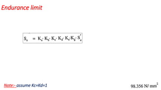 Endurance limit
Note:- assume Kc=Kd=1
 