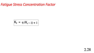 Fatigue Stress Concentration Factor
 