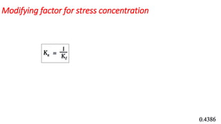 Modifying factor for stress concentration
 