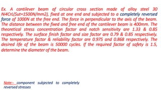 Ex. A cantilever beam of circular cross section made of alloy steel 30
Ni4CrL(Sut=1500N/mm2), fixed at one end and subjected to a completely reversed
force of 1000N at the free end. The force in perpendicular to the axis of the beam.
The distance between the fixed and free end of the cantilever beam is 400mm. The
theoretical stress concentration factor and notch sensitivity are 1.33 & 0.85
respectively. The surface finish factor and size factor are 0.79 & 0.85 respectively.
The temperature factor & reliability factor are 0.975 and 0.868 respectively. The
desired life of the beam is 50000 cycles. If the required factor of safety is 1.5,
determine the diameter of the beam.
Note:- component subjected to completely
reversed stresses
 