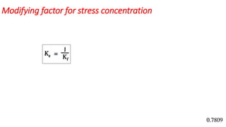 Modifying factor for stress concentration
 