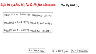 Life in cycles N1,N2 & N3 for stresses
 