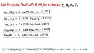 Life in cycles N1,N2 ,N3 & N4 for stresses
 
