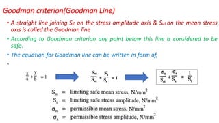 Goodman criterion(Goodman Line)
• A straight line joining Se on the stress amplitude axis & Sut on the mean stress
axis is called the Goodman line
• According to Goodman criterion any point below this line is considered to be
safe.
• The equation for Goodman line can be written in form of,
•
 