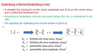 Soderberg criterion(Soderberg Line)
• A straight line joining Se on the stress amplitude axis & Syt on the mean stress
axis is called the Goodman line
• According to Soderberg criterion any point below this line is considered to be
safe.
• The equation for Soderberg line can be written in form of,
•
 