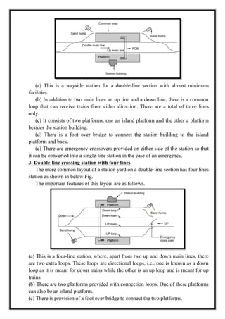 (a) This is a wayside station for a double-line section with almost minimum
facilities.
(b) In addition to two main lines an up line and a down line, there is a common
loop that can receive trains from either direction. There are a total of three lines
only.
(c) It consists of two platforms, one an island platform and the other a platform
besides the station building.
(d) There is a foot over bridge to connect the station building to the island
platform and back.
(e) There are emergency crossovers provided on either side of the station so that
it can be converted into a single-line station in the case of an emergency.
3. Double-line crossing station with four lines
The more common layout of a station yard on a double-line section has four lines
station as shown in below Fig.
The important features of this layout are as follows.
(a) This is a four-line station, where, apart from two up and down main lines, there
are two extra loops. These loops are directional loops, i.e., one is known as a down
loop as it is meant for down trains while the other is an up loop and is meant for up
trains.
(b) There are two platforms provided with connection loops. One of these platforms
can also be an island platform.
(c) There is provision of a foot over bridge to connect the two platforms.
 