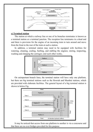 e) Terminal station
The station at which a railway line or one of its branches terminates is known as
a terminal station or a terminal junction. The reception line terminates in a dead end
and there is provision for the engine of an incoming train to turn around and move
from the front to the rear of the train at such a station.
In addition, a terminal station may need to be equipped with facilities for
watering, cleaning, coaling, fuelling, and stabling the engines; storing, inspecting,
washing and charging the carriages; and such other works.
On unimportant branch lines, the terminal station will have only one platform,
but there are big terminal stations such as the Howrah and Mumbai stations, which
are provided with elaborate facilities. The general layout of a big terminal station is
shown in below Fig.
It may be noticed that access from one platform to another is via a concourse and
that there are no over bridges provided for this purpose.
 