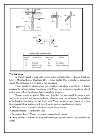 Warner signal
A Warner signal is used only in two-aspect signaling (2LQ – Lower Quadrant,
MLQ - Modified Lower Quadrant, 2CL – Color Light). This is similar to semaphore
signal. The difference is it contains a fish tailed arm.
These signals are placed ahead the semaphore signals to warn the driver before
entering the railway station. Sometimes both Warner and semaphore signals are placed
on the same pole at 2m distance between each on the pole.
Warner signals are placed 540m away from the first stop signal. Its purpose is to
warn of an approach to a stop signal further ahead, or to advise a driver of the condition
of the block section being entered. Sometimes Warner signals are provided with yellow
lights instead of red to distinguish them from semaphore signals during nights.
➢ When the arm is horizontal – indicates signal ahead is stop
➢ Both horizontal – stop line not clear
➢ Semaphore lower, Warner horizontal – proceed with caution
➢ Both lowered – proceed on with confidence (this section and next section both are
clear)
 