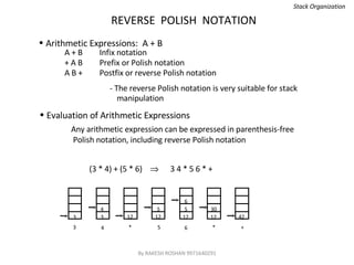 CO by Rakesh Roshan | PPT