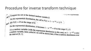 Procedure for inverse transform technique
38
 