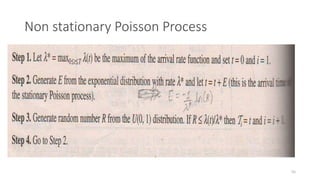 Non stationary Poisson Process
55
 