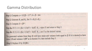 Gamma Distribution
57
 