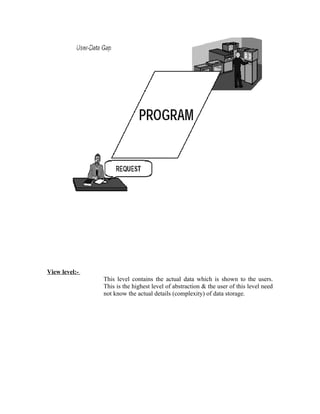 View level:-
               This level contains the actual data which is shown to the users.
               This is the highest level of abstraction & the user of this level need
               not know the actual details (complexity) of data storage.
 