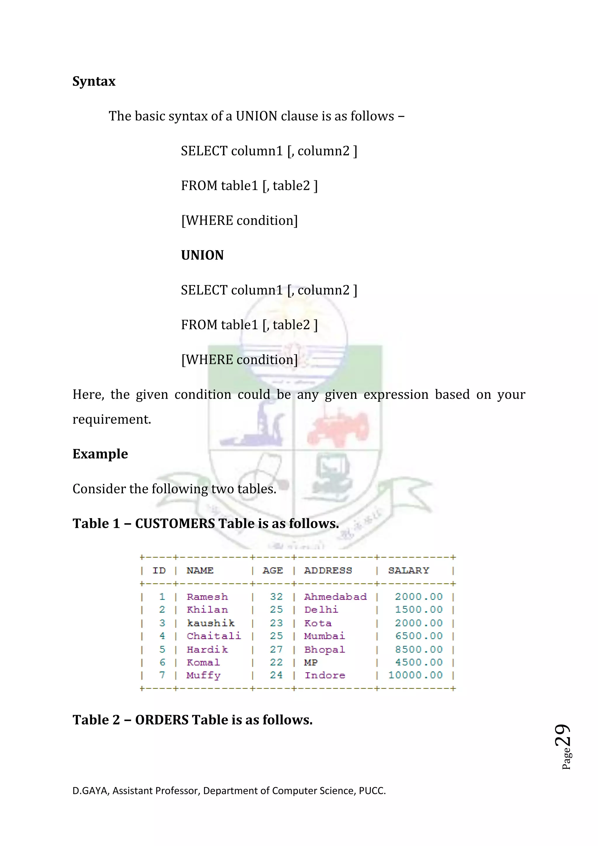 D.GAYA, Assistant Professor, Department of Computer Science, PUCC.
Page29
Syntax
The basic syntax of a UNION clause is as follows −
SELECT column1 [, column2 ]
FROM table1 [, table2 ]
[WHERE condition]
UNION
SELECT column1 [, column2 ]
FROM table1 [, table2 ]
[WHERE condition]
Here, the given condition could be any given expression based on your
requirement.
Example
Consider the following two tables.
Table 1 − CUSTOMERS Table is as follows.
Table 2 − ORDERS Table is as follows.
 