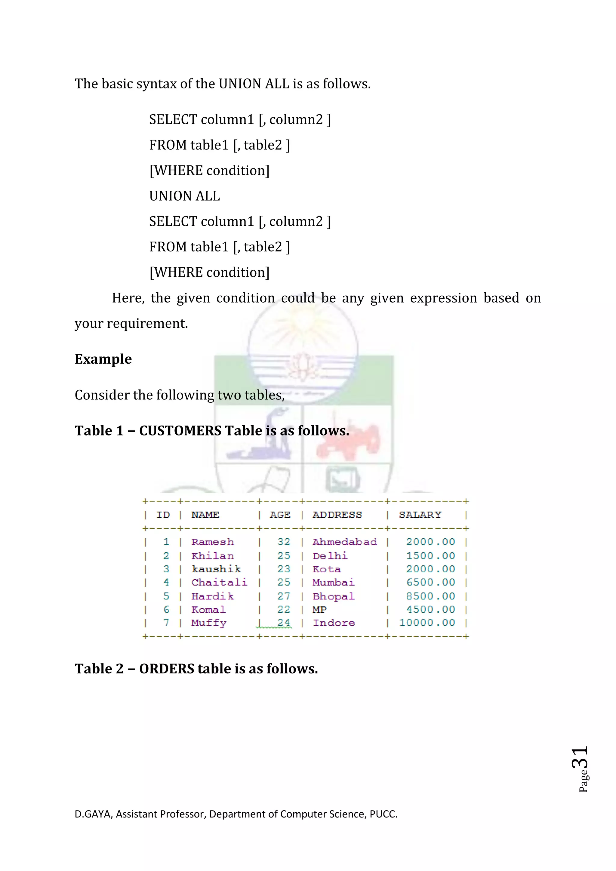 D.GAYA, Assistant Professor, Department of Computer Science, PUCC.
Page31
The basic syntax of the UNION ALL is as follows.
SELECT column1 [, column2 ]
FROM table1 [, table2 ]
[WHERE condition]
UNION ALL
SELECT column1 [, column2 ]
FROM table1 [, table2 ]
[WHERE condition]
Here, the given condition could be any given expression based on
your requirement.
Example
Consider the following two tables,
Table 1 − CUSTOMERS Table is as follows.
Table 2 − ORDERS table is as follows.
 