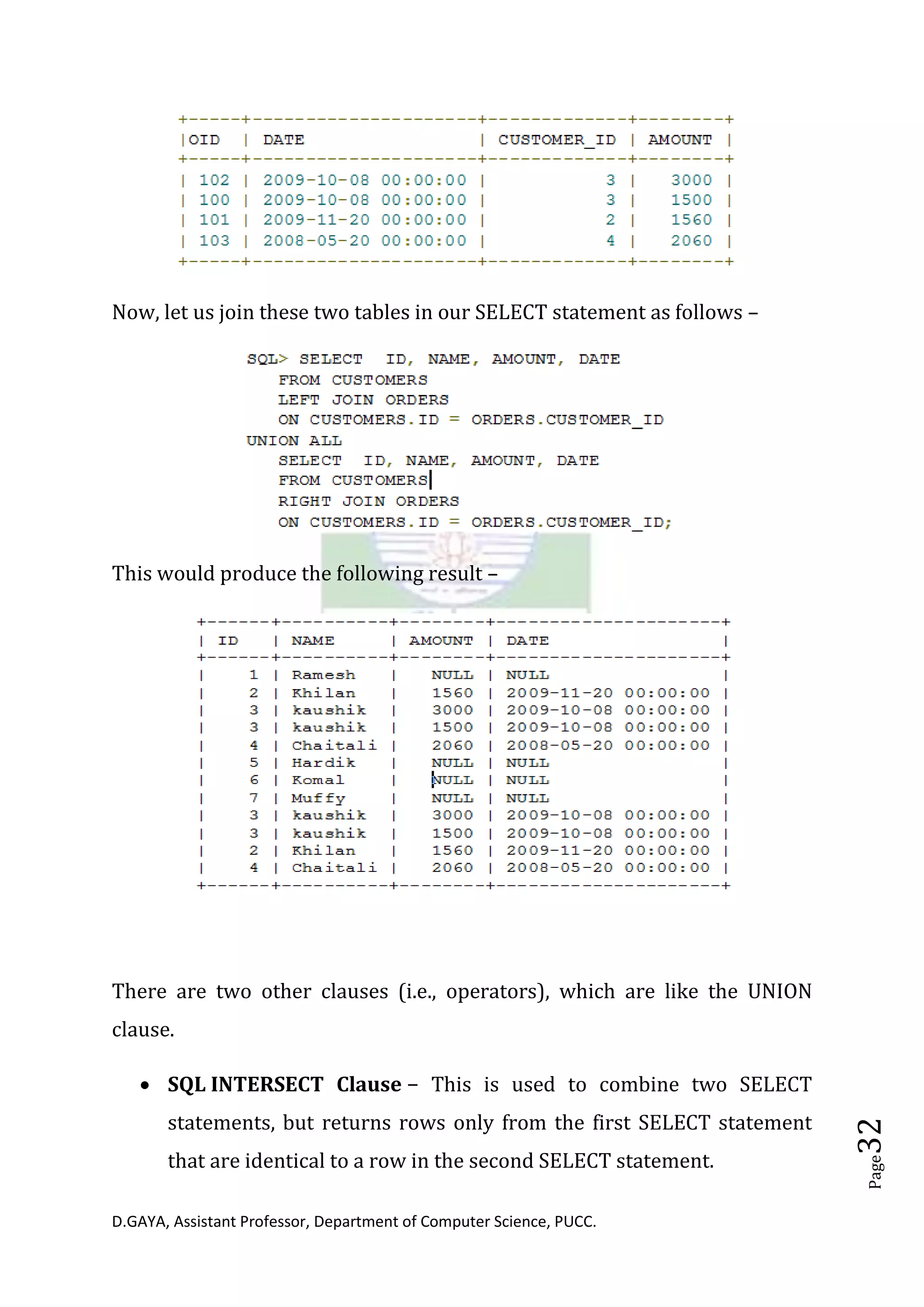 D.GAYA, Assistant Professor, Department of Computer Science, PUCC.
Page32
Now, let us join these two tables in our SELECT statement as follows –
This would produce the following result –
There are two other clauses (i.e., operators), which are like the UNION
clause.
• SQL INTERSECT Clause − This is used to combine two SELECT
statements, but returns rows only from the first SELECT statement
that are identical to a row in the second SELECT statement.
 