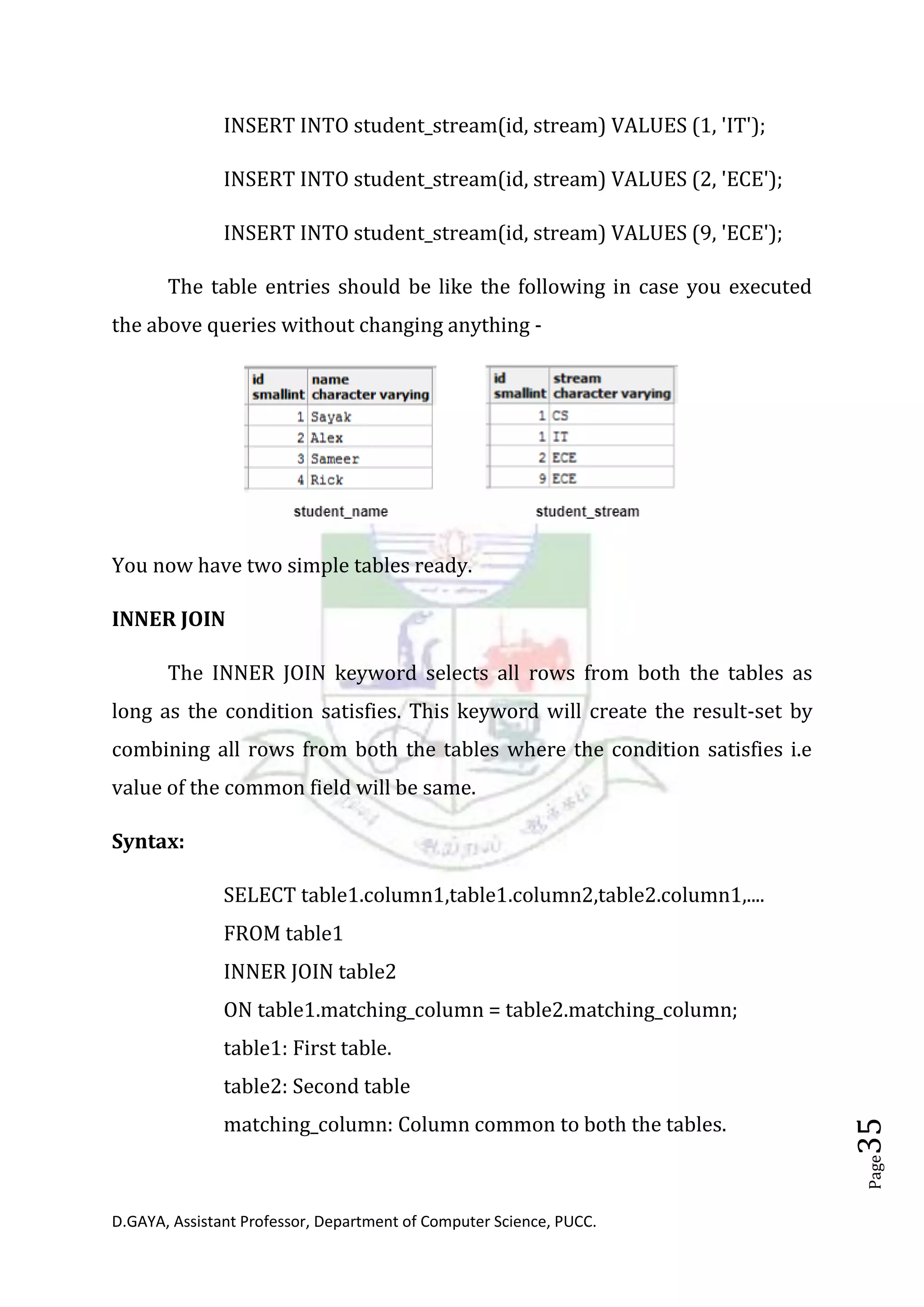 D.GAYA, Assistant Professor, Department of Computer Science, PUCC.
Page35
INSERT INTO student_stream(id, stream) VALUES (1, 'IT');
INSERT INTO student_stream(id, stream) VALUES (2, 'ECE');
INSERT INTO student_stream(id, stream) VALUES (9, 'ECE');
The table entries should be like the following in case you executed
the above queries without changing anything -
You now have two simple tables ready.
INNER JOIN
The INNER JOIN keyword selects all rows from both the tables as
long as the condition satisfies. This keyword will create the result-set by
combining all rows from both the tables where the condition satisfies i.e
value of the common field will be same.
Syntax:
SELECT table1.column1,table1.column2,table2.column1,....
FROM table1
INNER JOIN table2
ON table1.matching_column = table2.matching_column;
table1: First table.
table2: Second table
matching_column: Column common to both the tables.
 