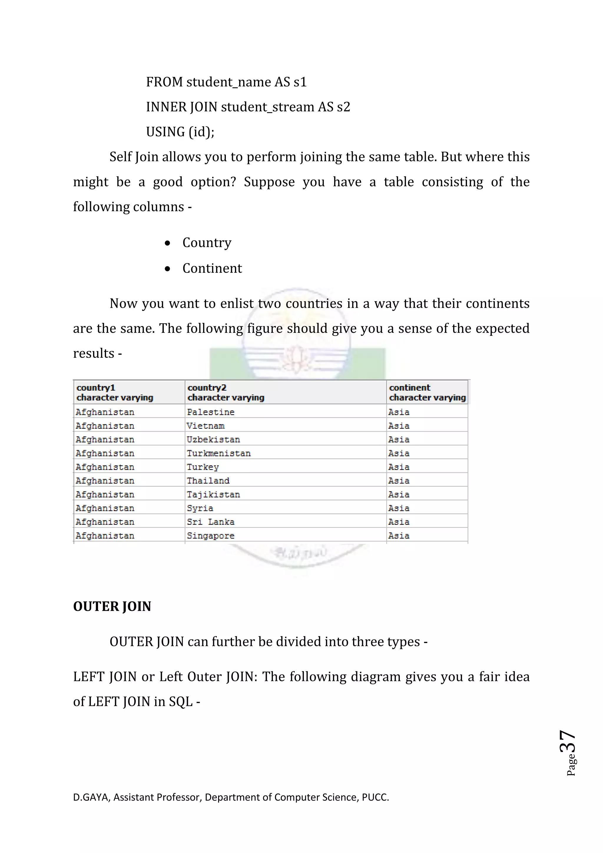 D.GAYA, Assistant Professor, Department of Computer Science, PUCC.
Page37
FROM student_name AS s1
INNER JOIN student_stream AS s2
USING (id);
Self Join allows you to perform joining the same table. But where this
might be a good option? Suppose you have a table consisting of the
following columns -
• Country
• Continent
Now you want to enlist two countries in a way that their continents
are the same. The following figure should give you a sense of the expected
results -
OUTER JOIN
OUTER JOIN can further be divided into three types -
LEFT JOIN or Left Outer JOIN: The following diagram gives you a fair idea
of LEFT JOIN in SQL -
 