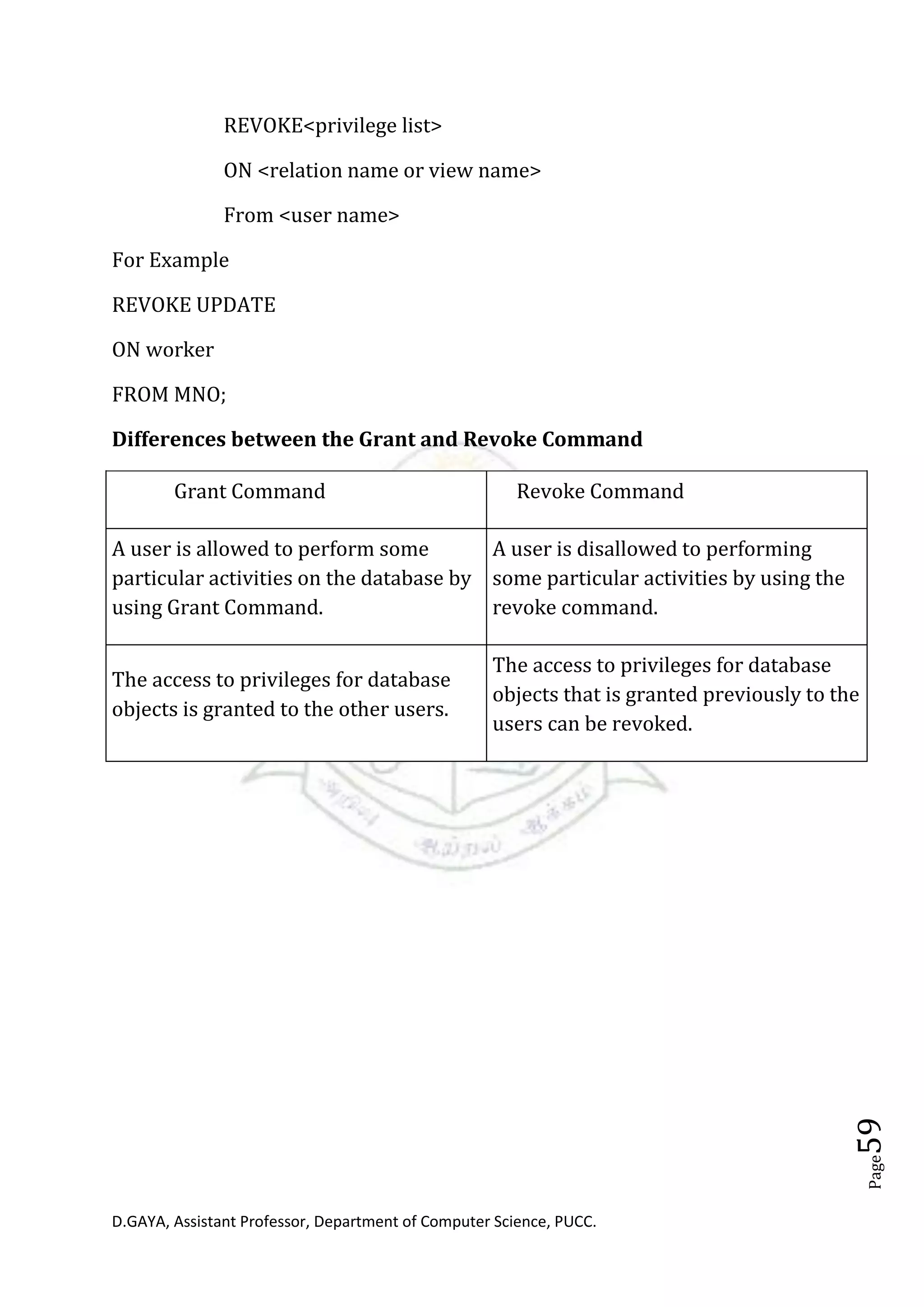 D.GAYA, Assistant Professor, Department of Computer Science, PUCC.
Page59
REVOKE<privilege list>
ON <relation name or view name>
From <user name>
For Example
REVOKE UPDATE
ON worker
FROM MNO;
Differences between the Grant and Revoke Command
Grant Command Revoke Command
A user is allowed to perform some
particular activities on the database by
using Grant Command.
A user is disallowed to performing
some particular activities by using the
revoke command.
The access to privileges for database
objects is granted to the other users.
The access to privileges for database
objects that is granted previously to the
users can be revoked.
 