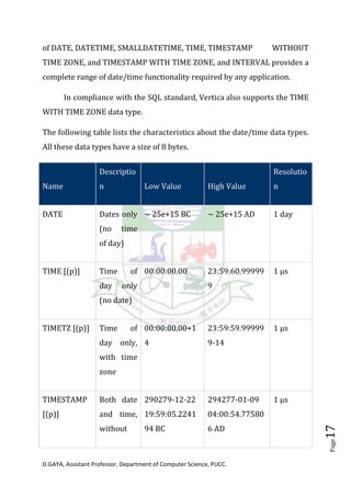 Unit 3 rdbms study_materials-converted | PDF