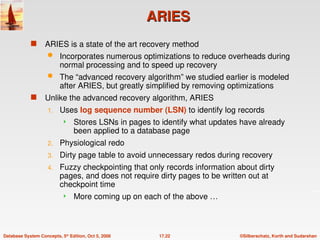 GGSIPU - DBMS - Unit 3 Recovery Database Management | PPT