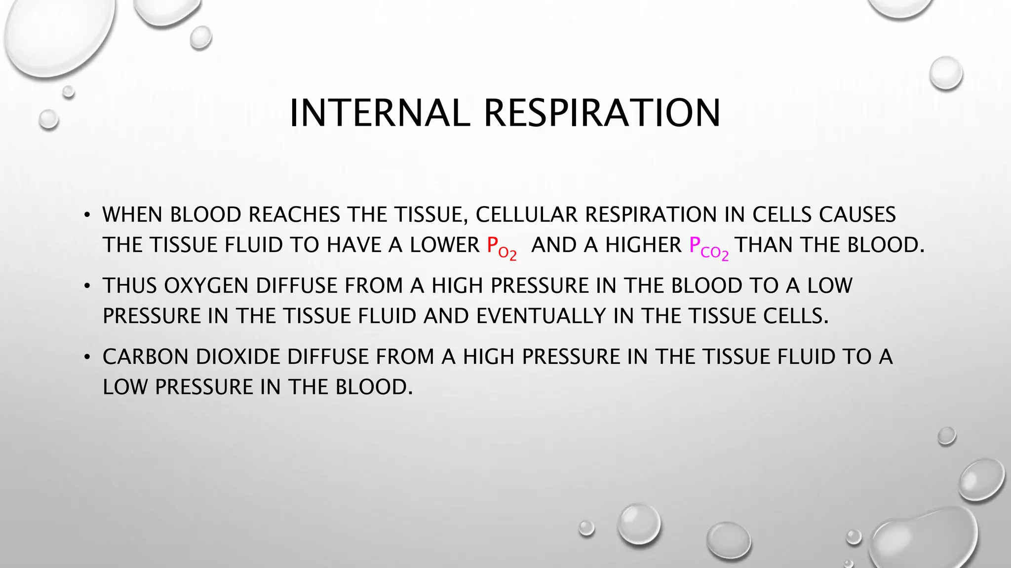 INTERNAL RESPIRATION
• WHEN BLOOD REACHES THE TISSUE, CELLULAR RESPIRATION IN CELLS CAUSES
THE TISSUE FLUID TO HAVE A LOWER PO2
AND A HIGHER PCO2
THAN THE BLOOD.
• THUS OXYGEN DIFFUSE FROM A HIGH PRESSURE IN THE BLOOD TO A LOW
PRESSURE IN THE TISSUE FLUID AND EVENTUALLY IN THE TISSUE CELLS.
• CARBON DIOXIDE DIFFUSE FROM A HIGH PRESSURE IN THE TISSUE FLUID TO A
LOW PRESSURE IN THE BLOOD.
 