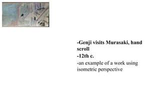 -Genji visits Murasaki, hand
scroll
-12th c.
-an example of a work using
isometric perspective
 