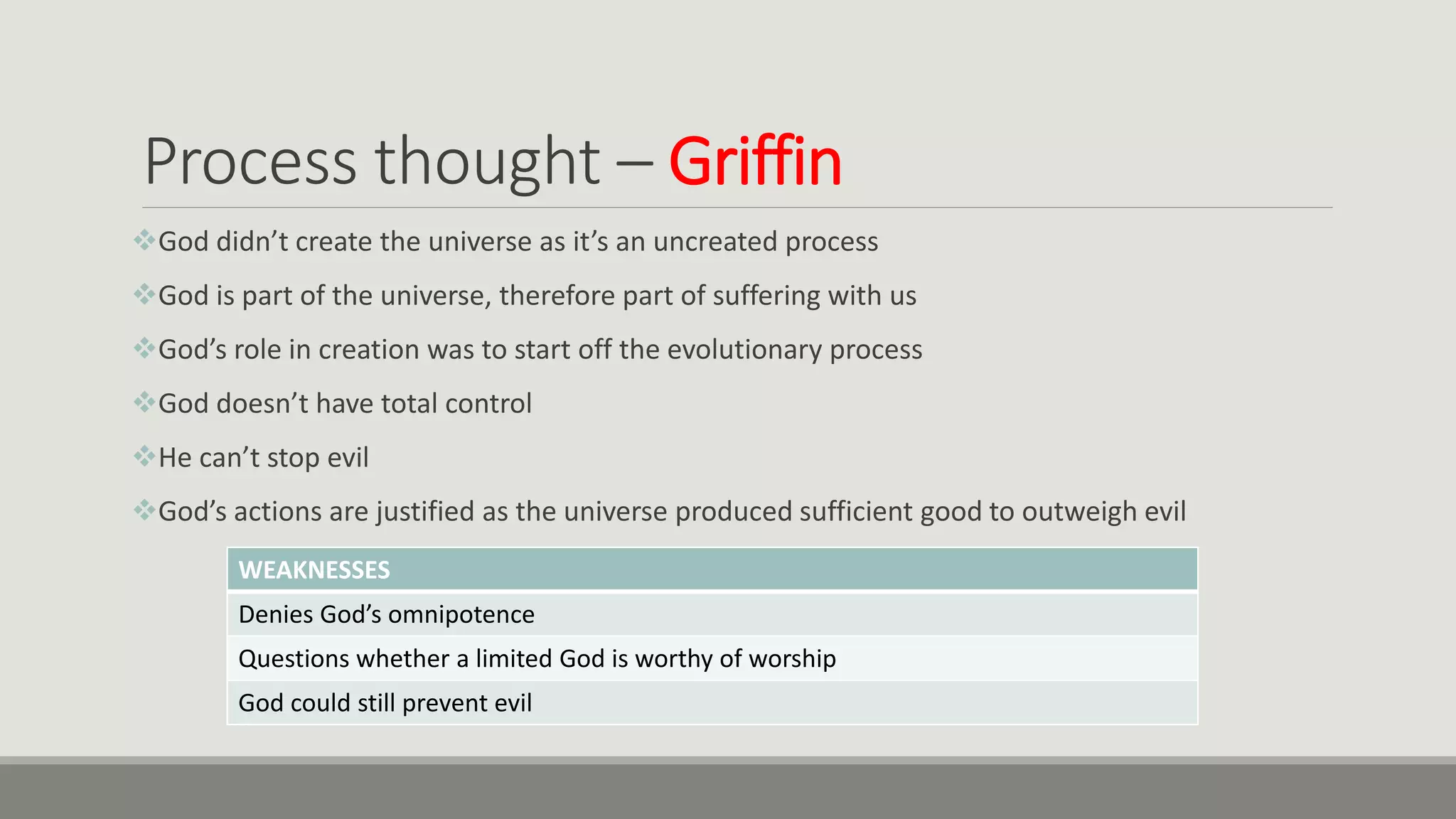 Process thought – Griffin
God didn’t create the universe as it’s an uncreated process
God is part of the universe, therefore part of suffering with us
God’s role in creation was to start off the evolutionary process
God doesn’t have total control
He can’t stop evil
God’s actions are justified as the universe produced sufficient good to outweigh evil
WEAKNESSES
Denies God’s omnipotence
Questions whether a limited God is worthy of worship
God could still prevent evil
 