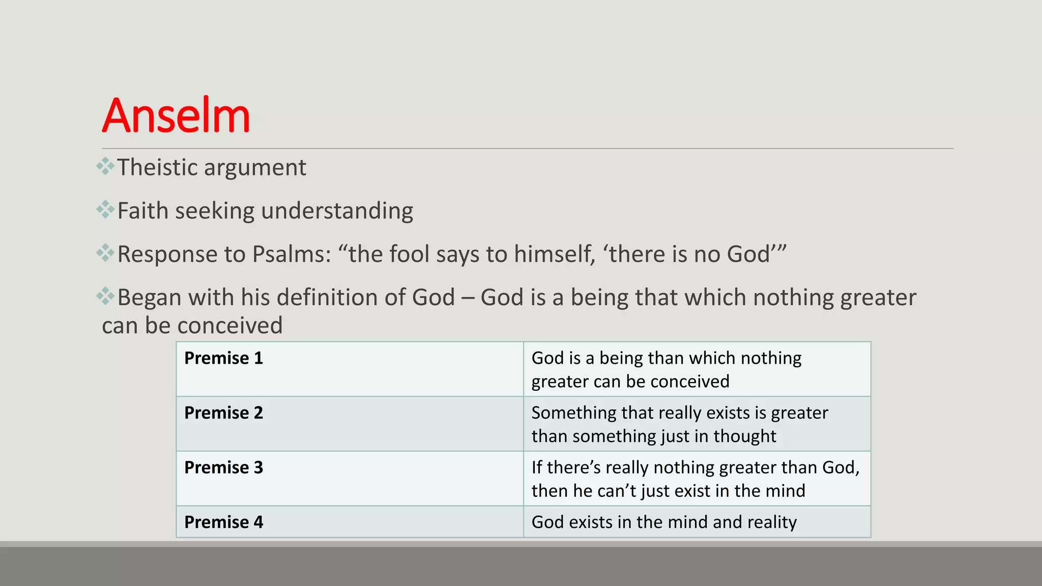 Anselm
Theistic argument
Faith seeking understanding
Response to Psalms: “the fool says to himself, ‘there is no God’”
Began with his definition of God – God is a being that which nothing greater
can be conceived
Premise 1 God is a being than which nothing
greater can be conceived
Premise 2 Something that really exists is greater
than something just in thought
Premise 3 If there’s really nothing greater than God,
then he can’t just exist in the mind
Premise 4 God exists in the mind and reality
 