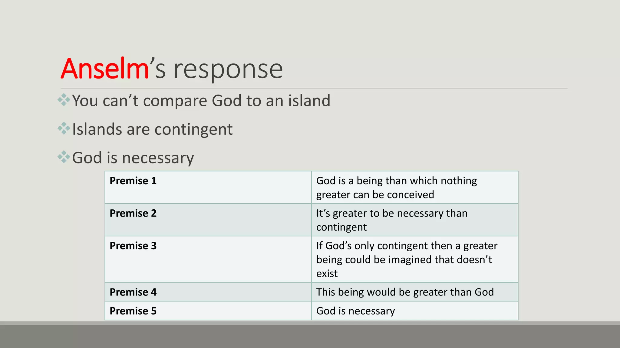 Anselm’s response
You can’t compare God to an island
Islands are contingent
God is necessary
Premise 1 God is a being than which nothing
greater can be conceived
Premise 2 It’s greater to be necessary than
contingent
Premise 3 If God’s only contingent then a greater
being could be imagined that doesn’t
exist
Premise 4 This being would be greater than God
Premise 5 God is necessary
 