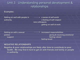 Unit 3. Understanding personal development &
                   relationships.
Examples:

Getting on well with people in  ...