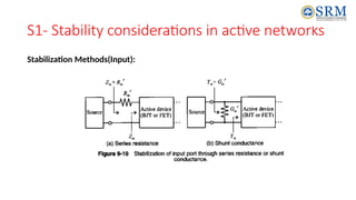 S1- Stability considerations in active networks
Stabilization Methods(Input):
 