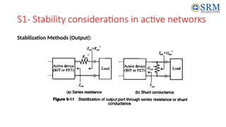S1- Stability considerations in active networks
Stabilization Methods (Output):
 