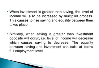 saving and investment theory | PPT