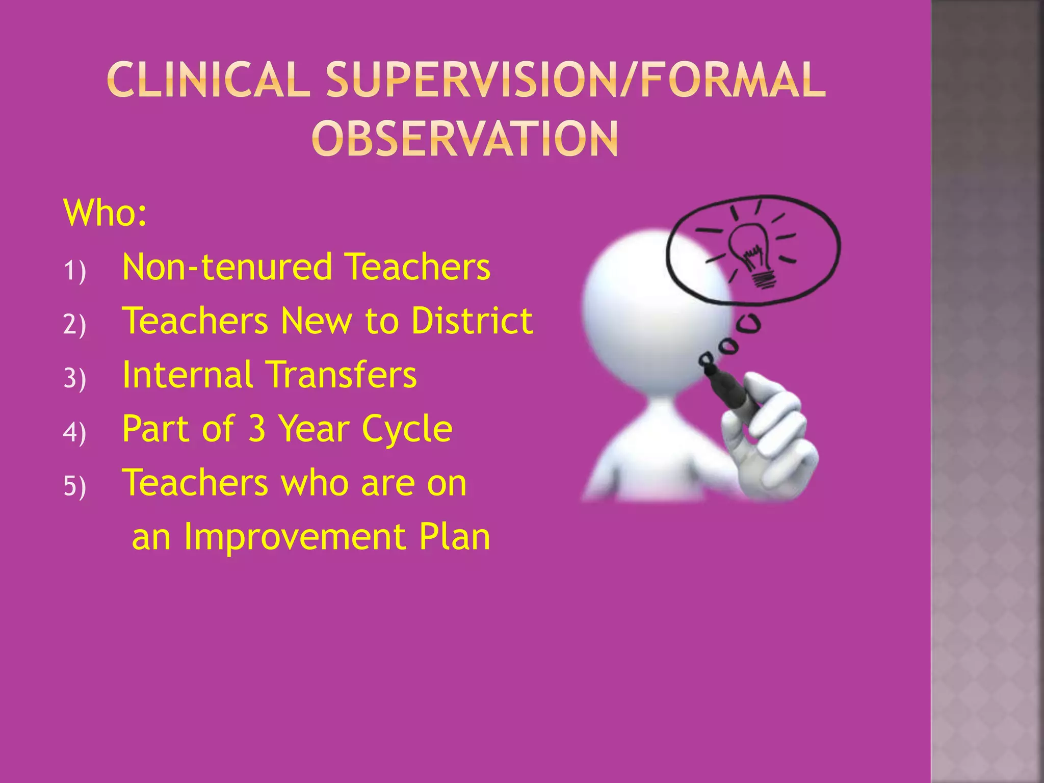 Who:
1) Non-tenured Teachers
2) Teachers New to District
3) Internal Transfers
4) Part of 3 Year Cycle
5) Teachers who are on
an Improvement Plan
 