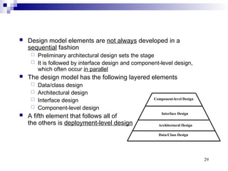 29
 Design model elements are not always developed in a
sequential fashion
 Preliminary architectural design sets the stage
 It is followed by interface design and component-level design,
which often occur in parallel
 The design model has the following layered elements
 Data/class design
 Architectural design
 Interface design
 Component-level design
 A fifth element that follows all of
the others is deployment-level design
Data/Class Design
Architectural Design
Interface Design
Component-level Design
 