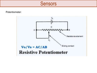 Sensors
Potentiometer:
 