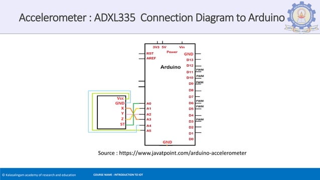 Unit 3 Sensors and Actuators.pdf | Internet of Things | Internet