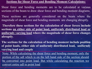 Comprehensive Guide to Shear Force and Bending Moment Diagrams in ...