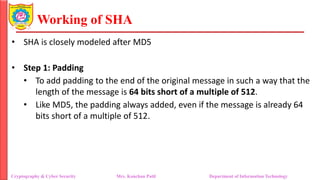 Unit 3_Secure Hash Algorithm_SHA_Working.pdf
