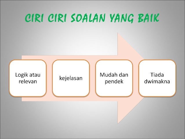 Unit 3 slide (1) Unit 3 slide (1)